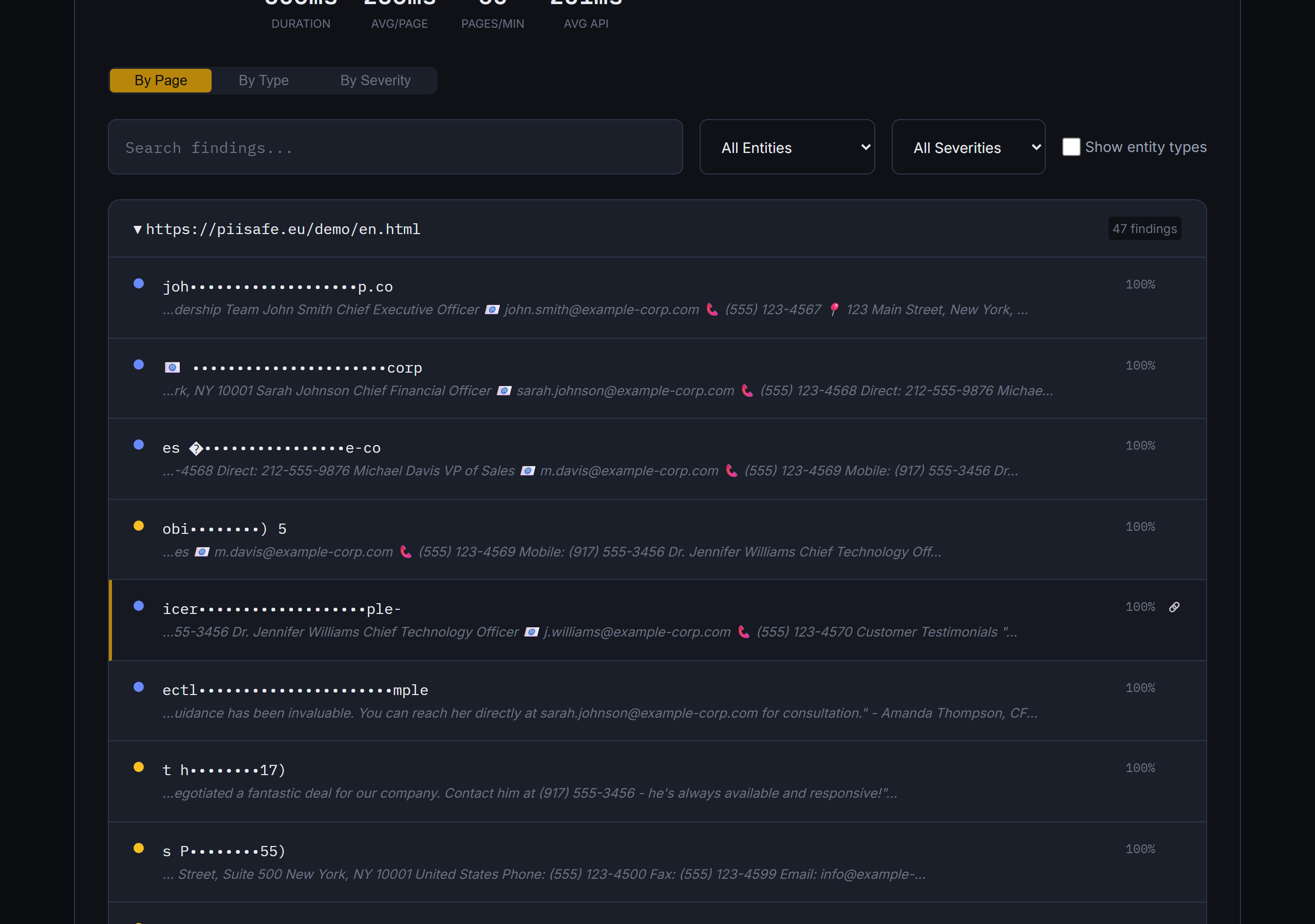 English scan results
