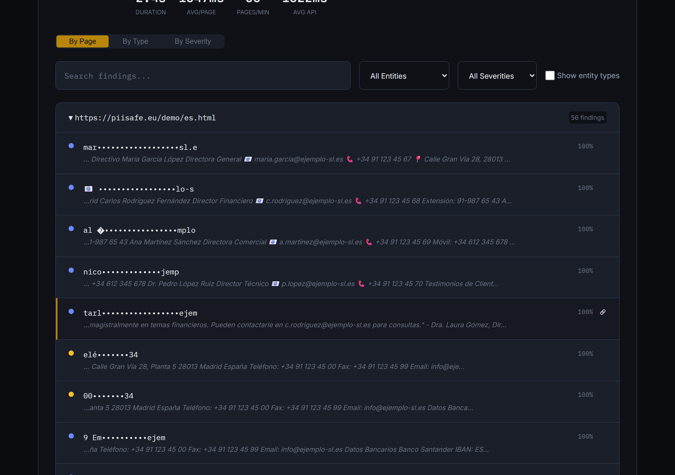 Spanish scan results